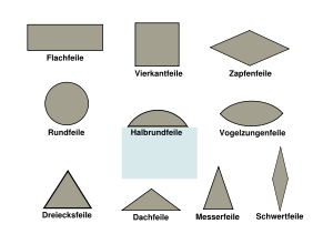 File cross-section.svg