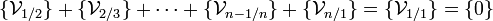 \{ \mathcal{V}_{1/2} \} + \{ \mathcal{V}_{2/3} \} + \cdots + \{ \mathcal{V}_{n-1/n} \} + \{ \mathcal{V}_{n/1} \} = \{ \mathcal{V}_{1/1} \} = \{ 0 \}
